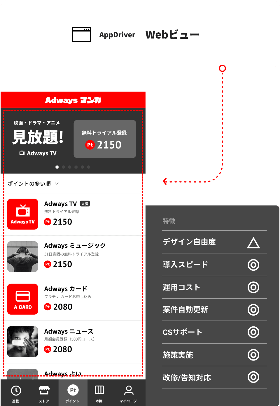 TypeA ウォール型